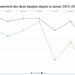 Capture-decran-2022-01-20-a-12.05.31