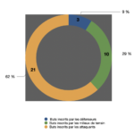 Capture-decran-2022-01-20-a-12.55.10