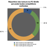 Capture-decran-2022-01-20-a-13.02.07
