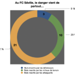 Capture-decran-2022-01-20-a-13.23.52