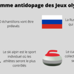 Capture-decran-2022-02-10-a-22.46.14