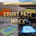 CPI-Index
